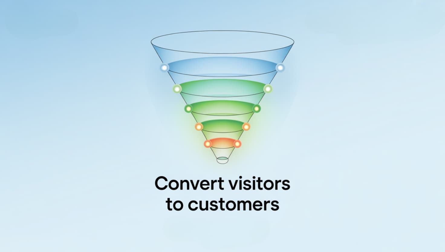 Strategic layout guiding user toward conversion